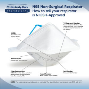 N95-Mask-NIOSH-Infographic-02