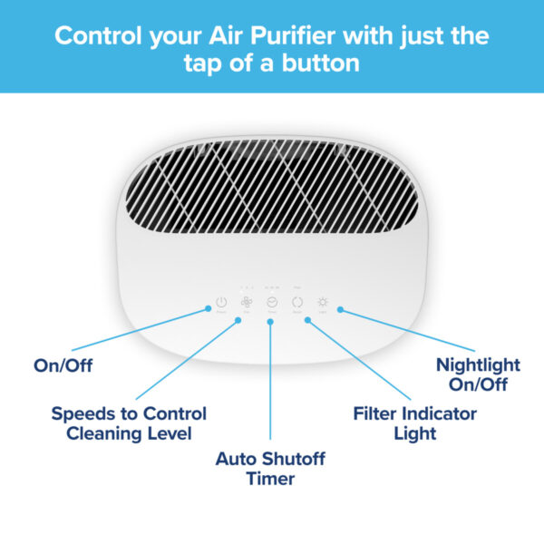Filtrete medium Room Air Purifier