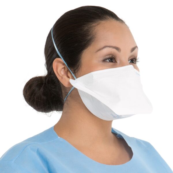N95 Particulate Filter Respirators Masks